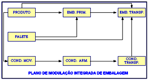 Artigo estado de sp VI